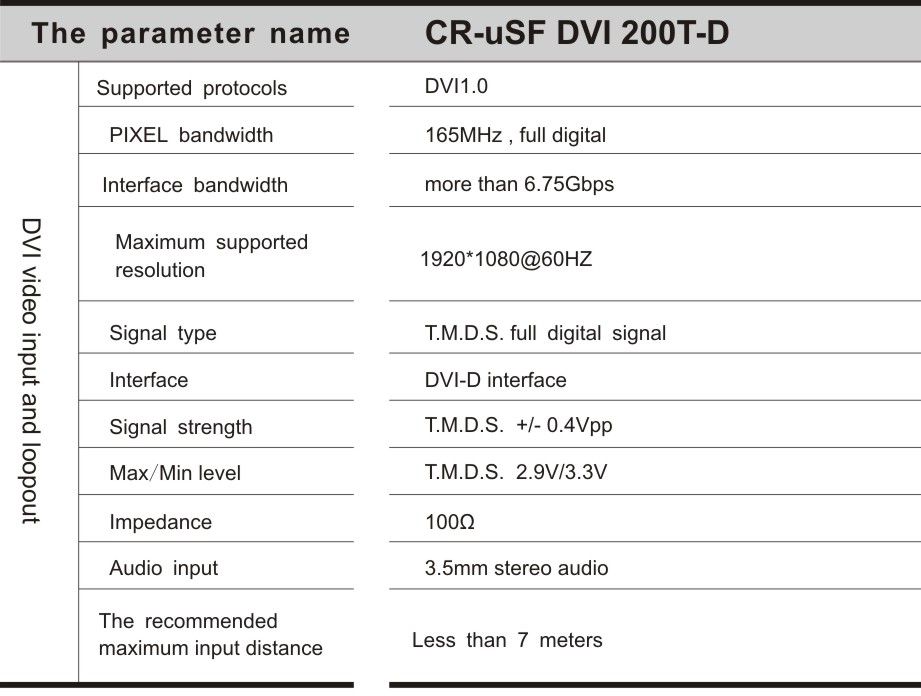 CR-uSF DVI 200T-D-03-1.jpg